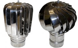 Флюгер с рефлектором защищающий дымоход от обратной тяги и попадания осадков