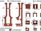 Железобетонные изделия от BM Beton: Надежность и качество в каждом элементе